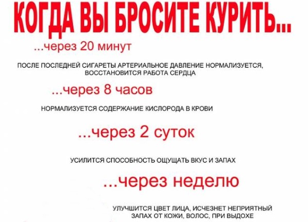 Изменения в организме после отказа от курения по дням, месяцам. Последствия, что происходит