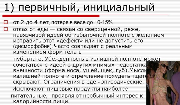 Анорексия у подростков мальчиков и девочек. Признаки, что делать, причины и лечение