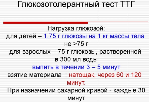 Как правильно сдавать кровь на сахар с нагрузкой из пальца, вены, на холестерин