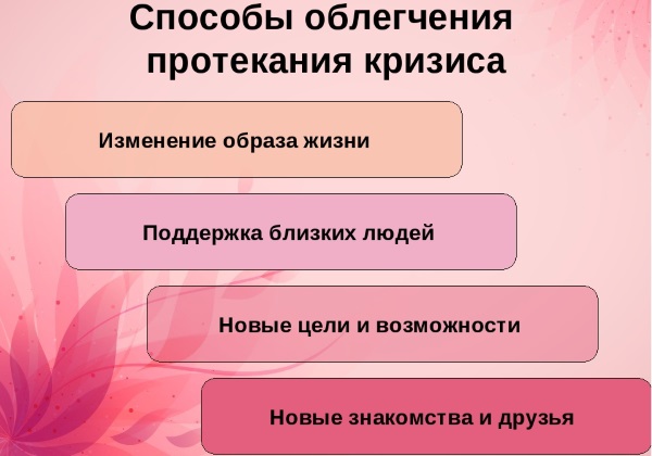 Кризис 30 лет у женщин. Симптомы, как преодолеть, советы психолога