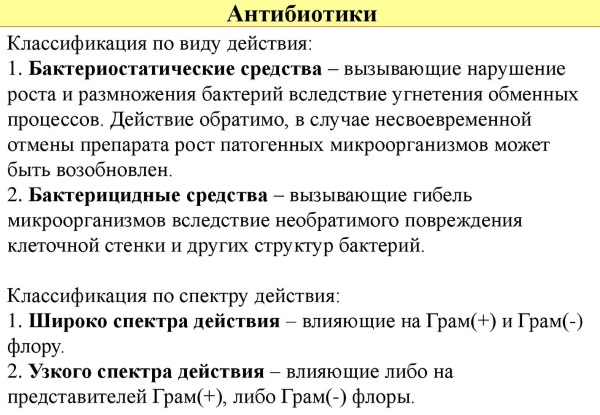 Противобактериальные препараты широкого спектра действия. Список, цены, отзывы о применении