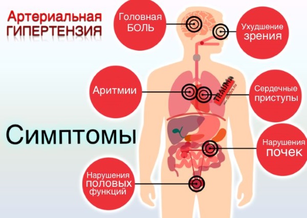 Как привязать человека к себе без вреда заговор в домашних условиях по фото на телефоне