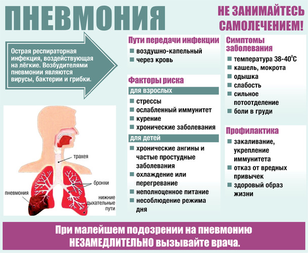 Геделикс. Инструкция по применению, цена, аналоги, отзывы