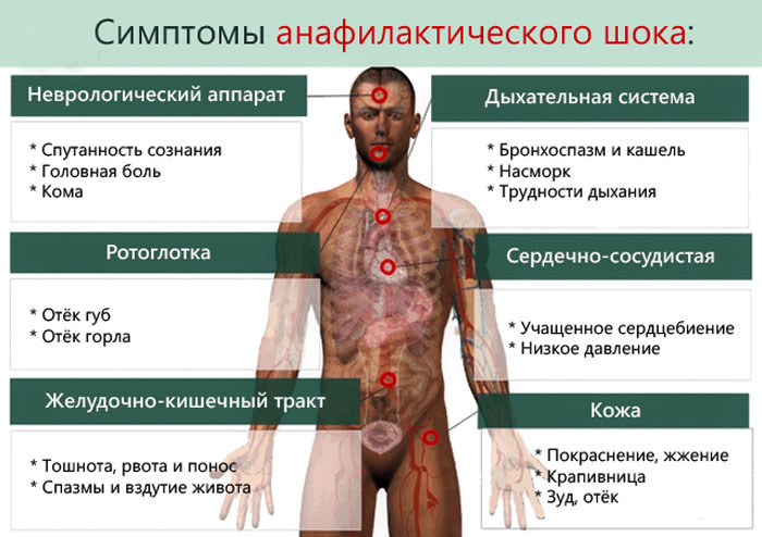 Геделикс. Инструкция по применению, цена, аналоги, отзывы