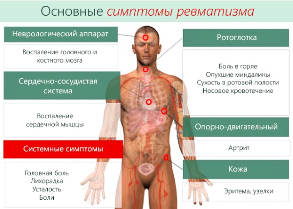 Гидрокортизоновая мазь. Инструкция по применению, цена, отзывы, аналоги