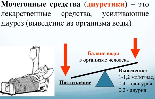 Как избавиться от отечности лица под глазами, тела, ног. Лекарства, народные средства