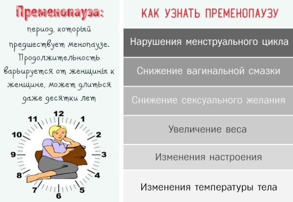 Почему нет месячных и нет беременности. Причины и что делать