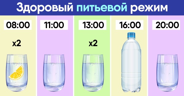 Низкие тромбоциты в крови. Причины и последствия у детей, взрослых, беременных. Лечение