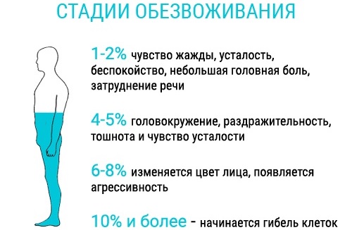 Покалывание в ногах как иголки. Причины, лечение народными средствами, препараты