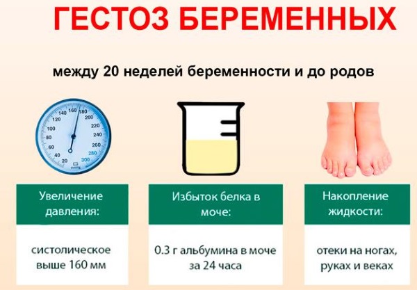 Повышенный АЛТ в крови у женщин, мужчин, ребенка. Причины, лечение