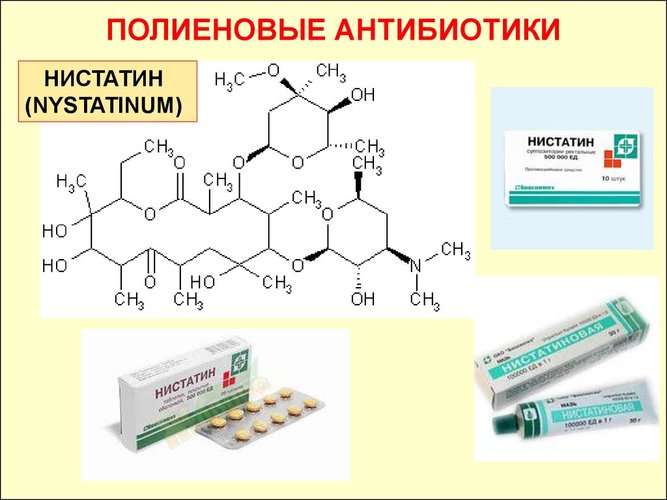 Противогрибковые мази недорогие но эффективные для ног, рук, интимной зоны, лица, ногтей