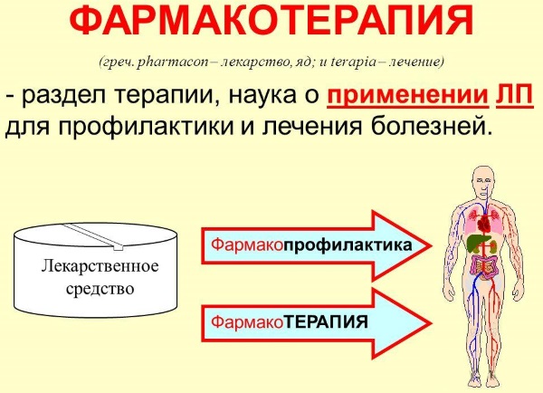 Терапия - нехирургическое вмешательство в организм человека в медицине, виды