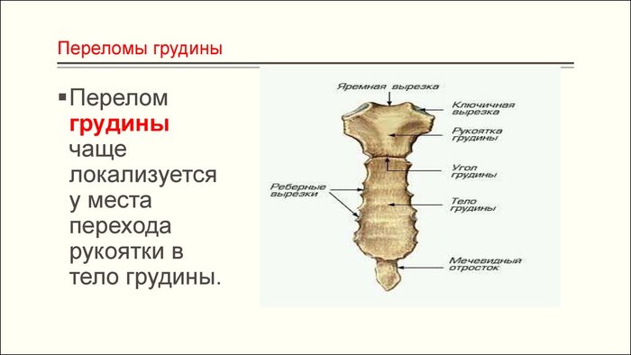 Боль в грудной клетке посередине при кашле, нажатии, вдохе, движении. Причины и что делать