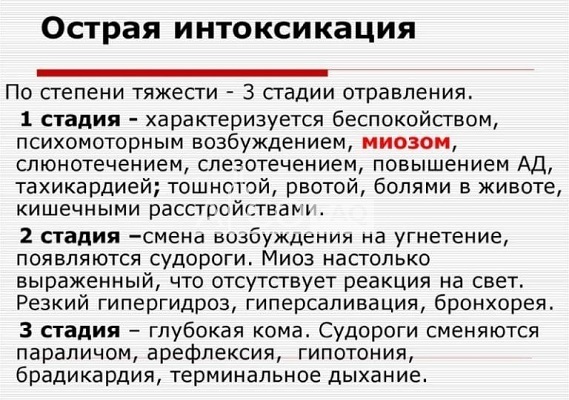 Интоксикация организма во время болезни, отравления. Симптомы у взрослых и детей, лечение