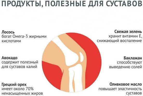 Никофлекс мазь. Инструкция по применению, цена, отзывы, аналоги