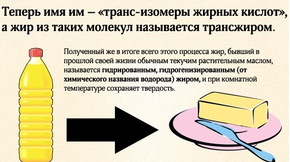 Очистка печени народными средствами в домашних условиях: овсом, оливковым маслом, лимонным соком. Рецепты