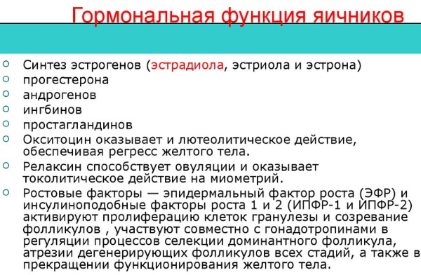 Яичники у женщин. Где находятся, размеры, симптомы воспаления, кисты, опухоли. УЗИ, лечение и последствия удаления