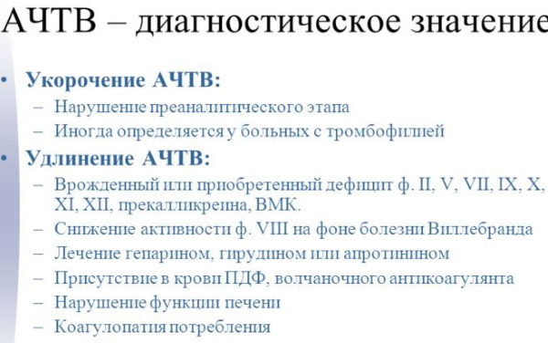 АЧТВ в анализе крови. Что это за показатель, норма у женщин, мужчин, детей по возрасту, расшифровка