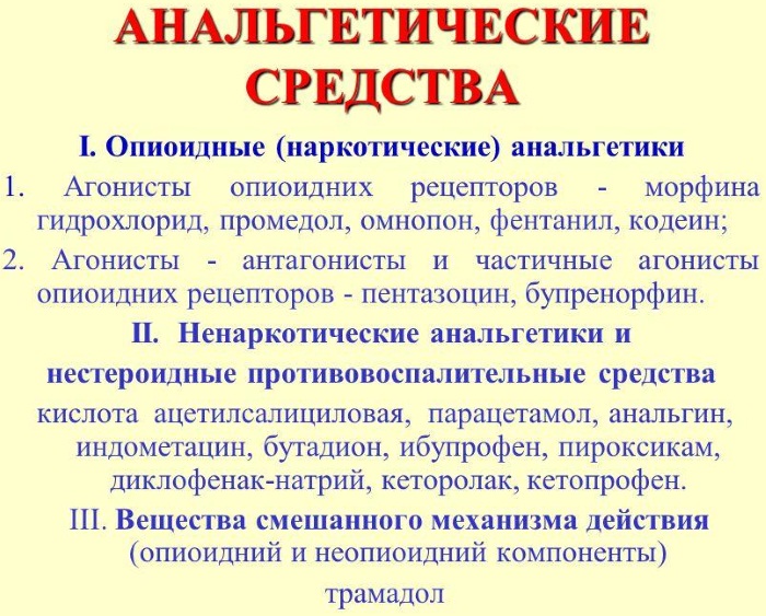 Дисульфирамоподобная реакция при употреблении алкоголя и лекарства. Аналоги Дисульфирама