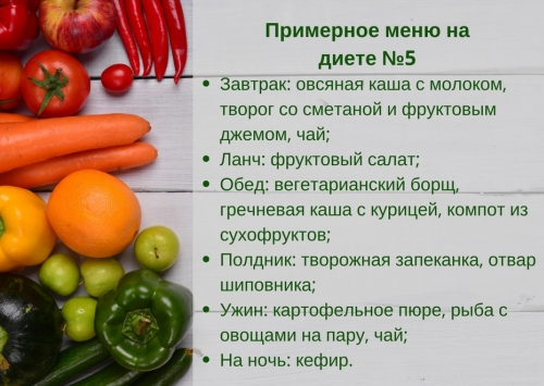 Препараты, травы и народные средства для восстановления печени после алкоголя, антибиотиков