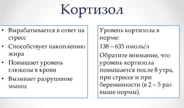 Кортизол. Норма у женщин по возрасту в мкг/дл, нмоль/л. Причины повышенного и пониженного гормона, последствия