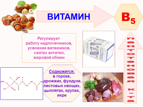 Припухлость под глазами. Причины и лечение у женщин, мужчин, ребенка