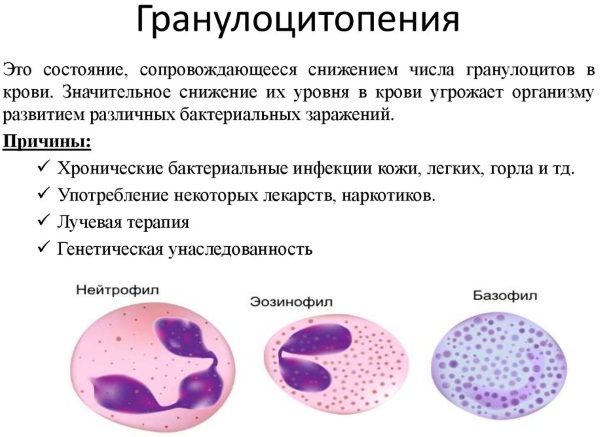 Релиф мазь. Инструкция по применению, цена, аналоги, отзывы