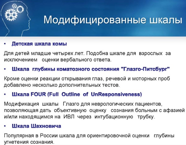 Шкала Глазго для оценки тяжести комы. Таблица сознания у взрослых, детей