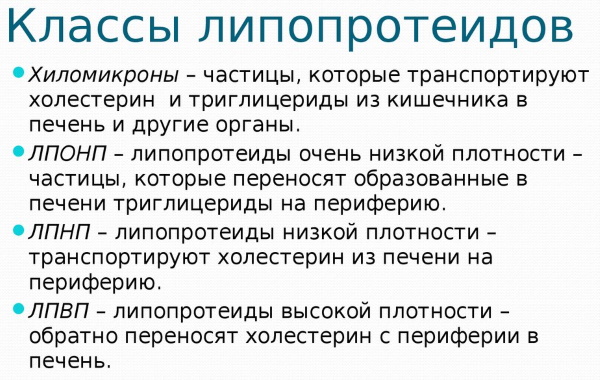 Коэффициент атерогенности понижен/повышен у женщин. Что значит индекс в анализе, норма, как рассчитать