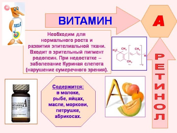 Анализы на микроэлементы и витамины по волосам, крови. Цена, где сдать гемотест