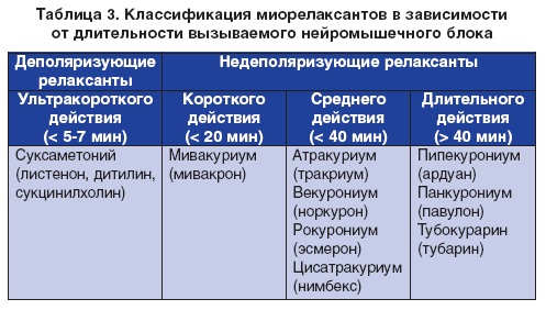 Хрустит, болит челюсть при открывании рта, жевании. Что делать, к какому врачу обратиться