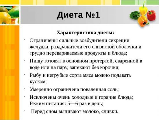 Диета при рефлюксе эзофагите. Меню на каждый день, неделю, в период обострения, рецепт