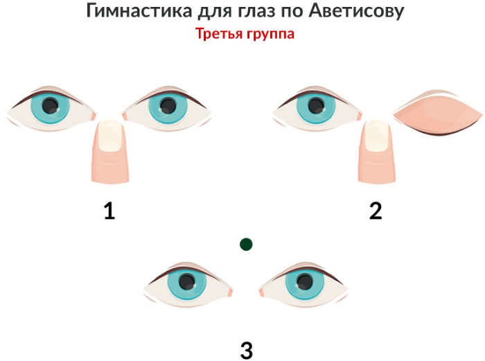 Гимнастика для глаз по аветисову в картинках для детей 7 лет