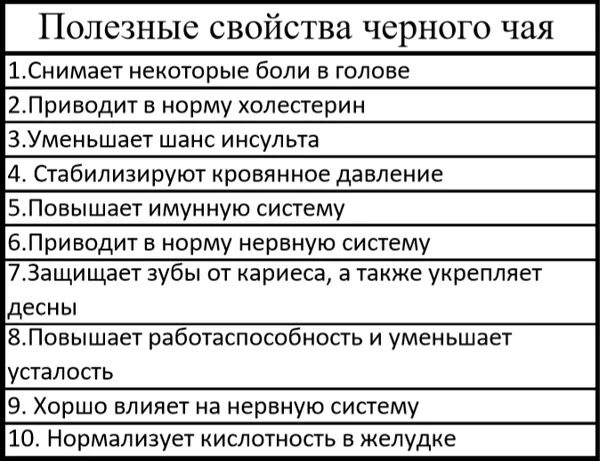 Лечение диареи у взрослых, пожилых, ребенка, женщин при беременности. Препараты, народные средства, диета