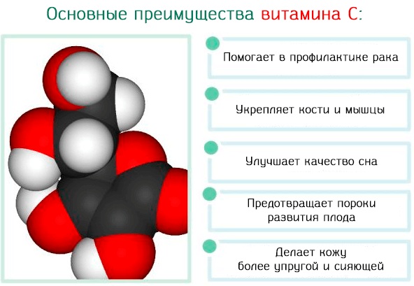 Лечение простуды у взрослых, детей, быстро и эффективно. Народные средства, таблетки, травы