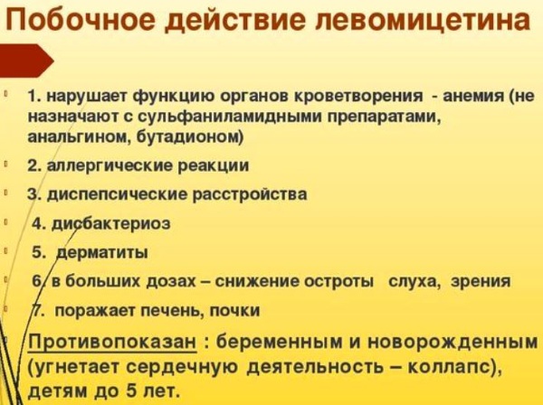 Левомицетин для глаз ребенку. Инструкция по применению капель, отзывы