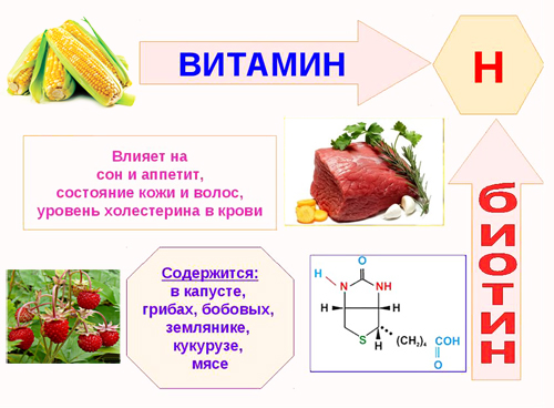 Витамины для волос опти вумен thumbnail