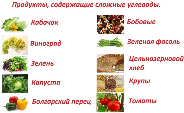 Пониженный сахар в крови. Что это значит, симптомы, причины, что делать