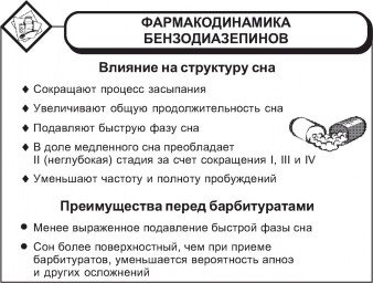 Сильные снотворные без рецептов. Список, самые хорошие