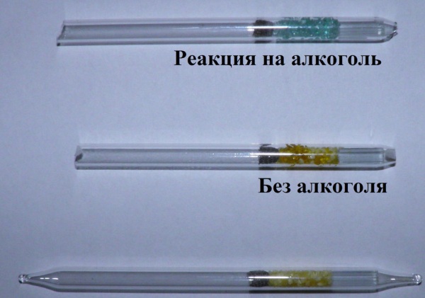 Алкоголизм. Стадии 1-2-3, симптомы, последствия, признаки у мужчин, женщин