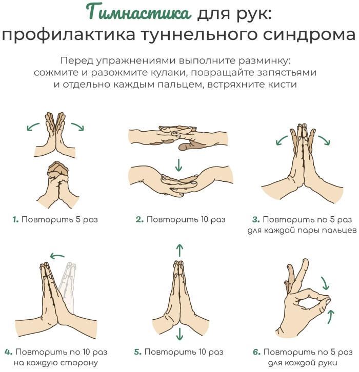 Болят запястья рук. Причины и лечение после тренировки, родов, работы, сна, что делать