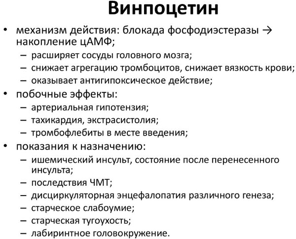 Кавинтон (Cavinton). Отзывы пациентов принимавших препарат, инструкция по применению, показания, цена