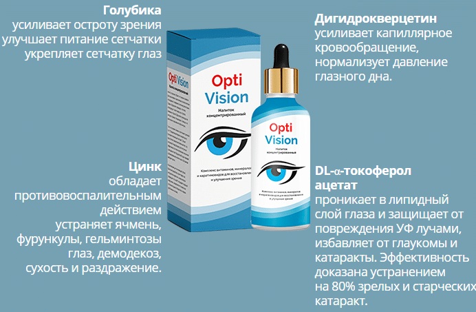 ОптиВизион (OptiVision) капли для глаз. Инструкция, цена