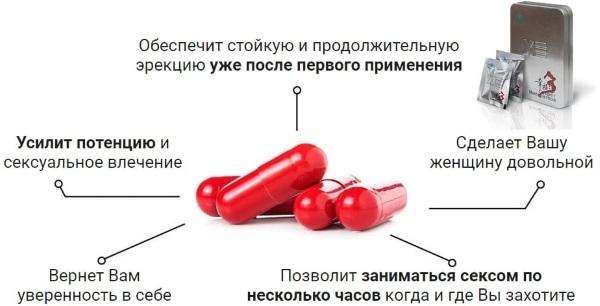 Секрет императора. Отзывы и цена, инструкция, где купить препарат для мужчин