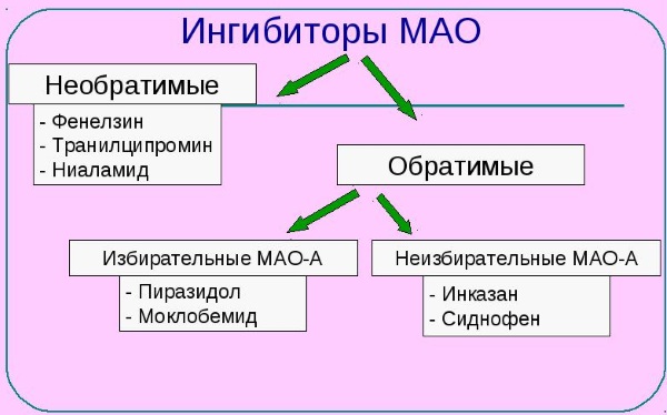 Снуп (Snup) при беременности 1-2-3 триместр. Инструкция по применению, противопоказания