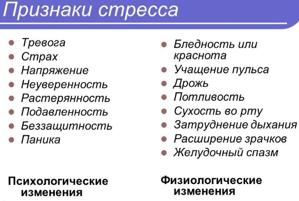 Тревожно-депрессивное расстройство. Симптомы и лечение гомеопатией, препаратами, народными средствами