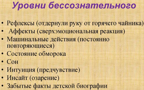 Бессознательное в психологии. Что это такое по Фрейду, Юнгу, коллективное, личное, уровни, формы, общая характеристика, виды