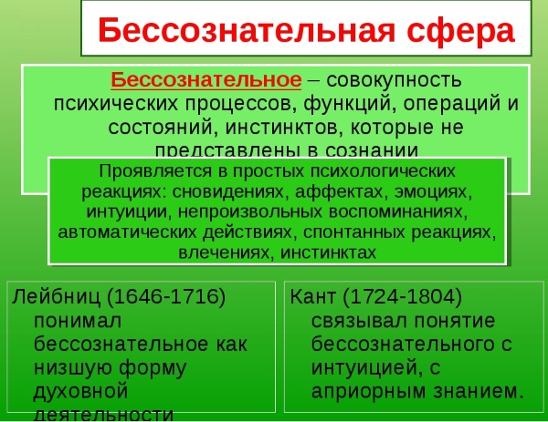 Бессознательное в психологии. Что это такое по Фрейду, Юнгу, коллективное, личное, уровни, формы, общая характеристика, виды