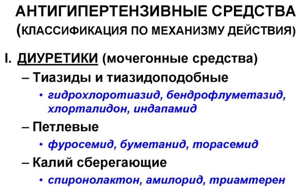 Бисептол (Biseptol). Показания к применению, инструкция, аналоги