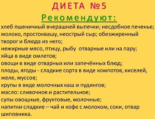 Синдром Жильбера. Симптомы и лечение, чем опасен, диагностика, клинические рекомендации